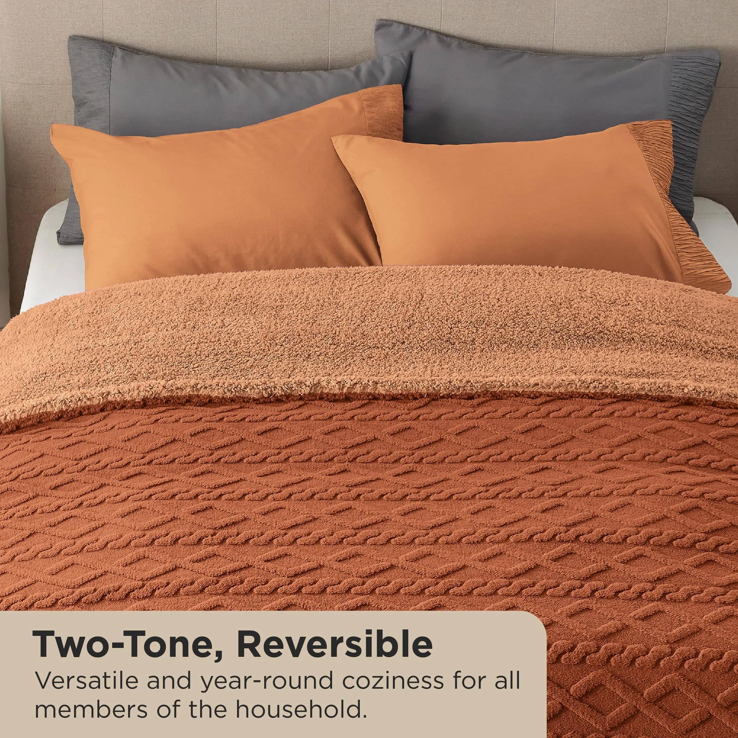 Bedsure Sherpa Throw Blanket For Couch