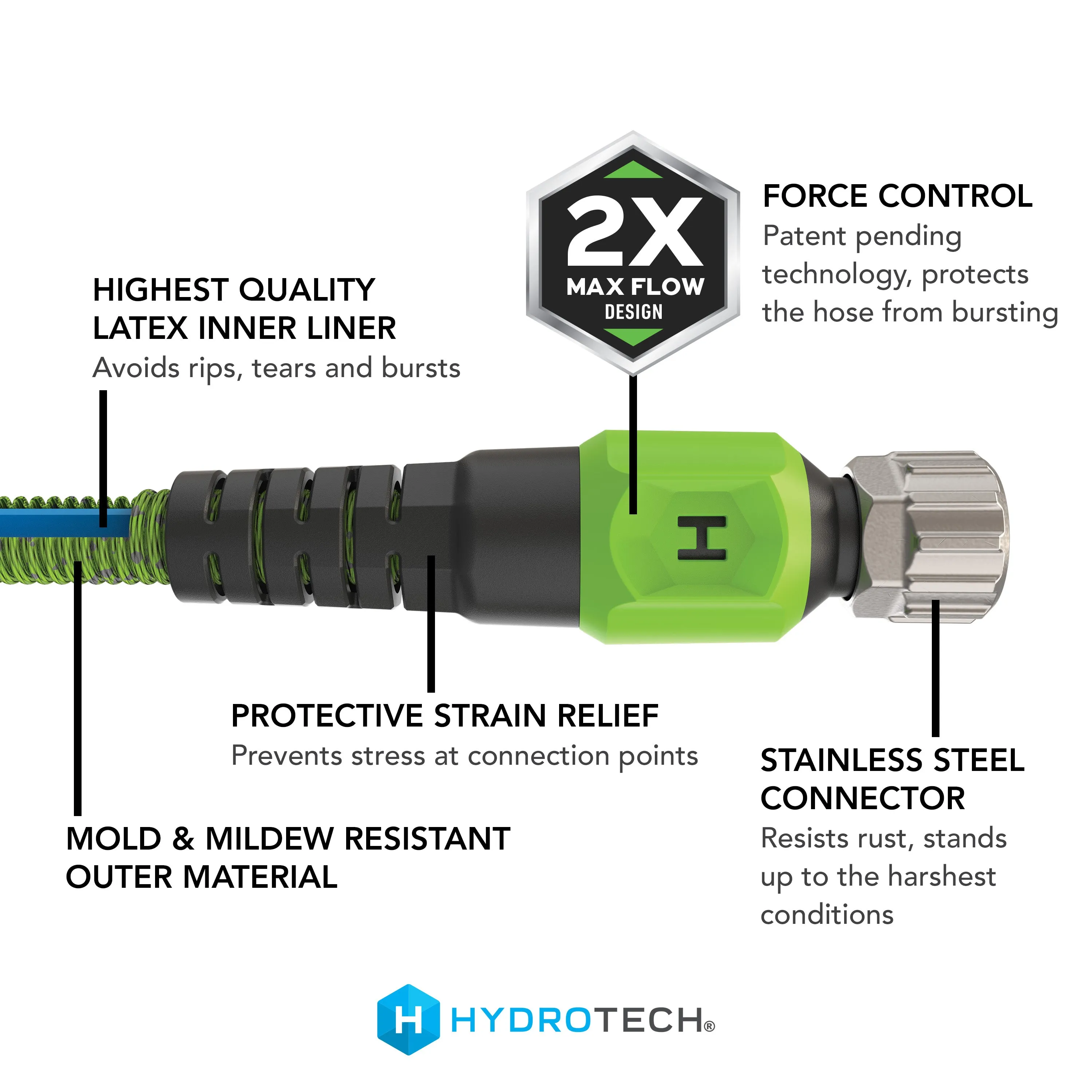 Pro Series Expandable 3/4 in Diameter x 50 ft. Max-Flow Hose